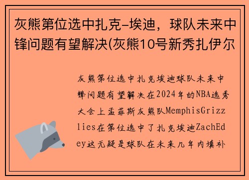 灰熊第位选中扎克-埃迪,球队未来中锋问题有望解决(灰熊10号新秀扎伊尔威廉姆斯) 灰熊第位选中扎克-埃迪,球队未来中锋问题有望解决(灰熊10号新秀扎伊尔威廉姆斯)